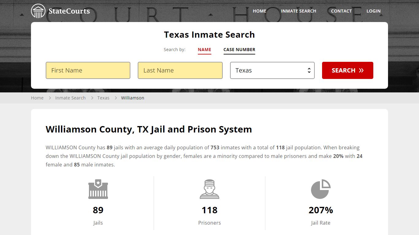 Williamson County, TX Inmate Search - StateCourts